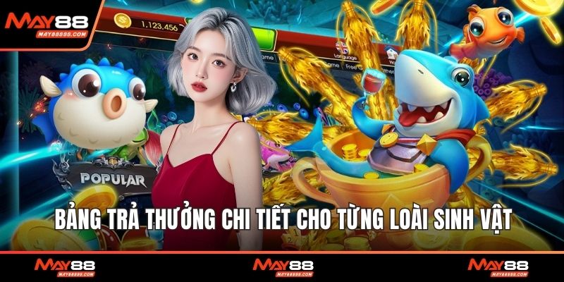 Bảng trả thưởng chi tiết cho từng loài sinh vật